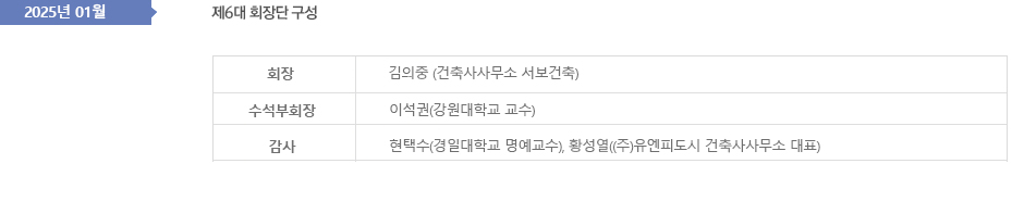 인사말